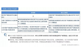 宜都讨债公司成功追回初中同学借款40万成功案例